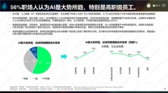 供给更完美的就系统
